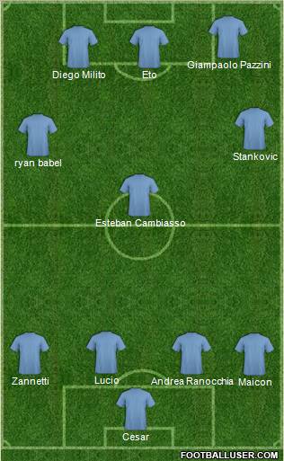 Colchester United Formation 2011
