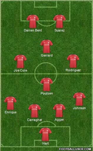 Liverpool Formation 2011