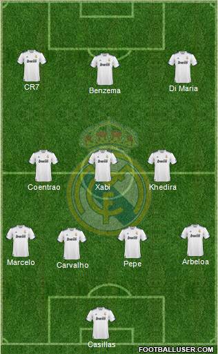 Real Madrid C.F. Formation 2011