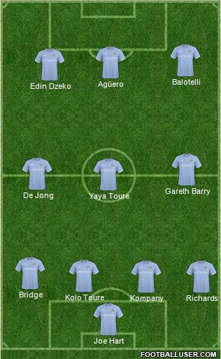 Manchester City Formation 2011