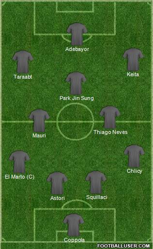 Pro Evolution Soccer Team Formation 2011