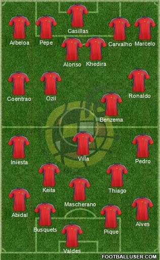 Spain Formation 2011