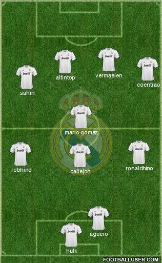 Real Madrid C.F. Formation 2011