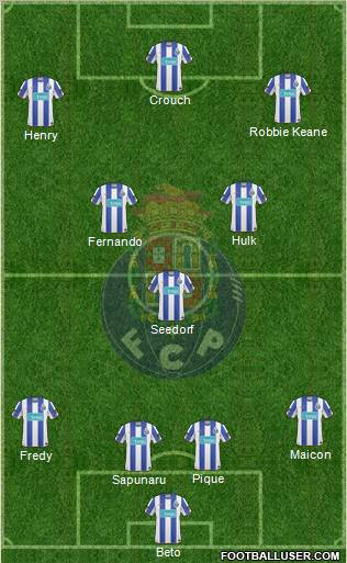 Futebol Clube do Porto - SAD Formation 2011