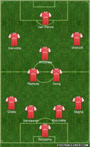 Arsenal Formation 2011