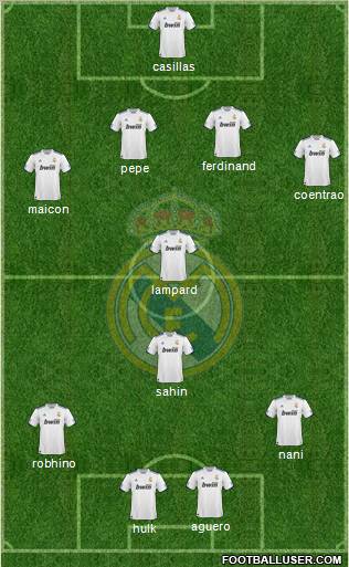 Real Madrid C.F. Formation 2011