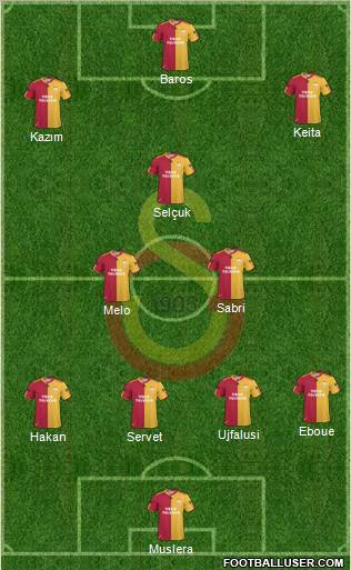 Galatasaray SK Formation 2011