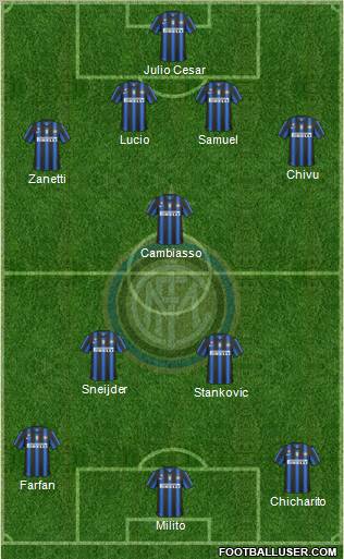 F.C. Internazionale Formation 2011