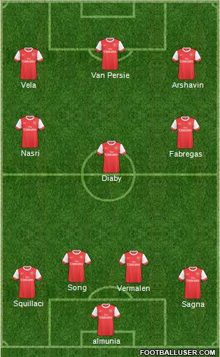 Arsenal Formation 2011