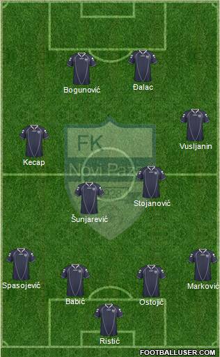 FK Novi Pazar Formation 2011