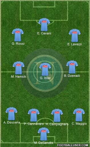 Napoli Formation 2011