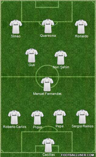R. Madrid Castilla Formation 2011
