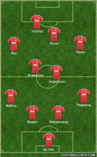 Manchester United Formation 2011