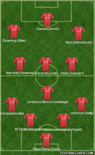 Liverpool Formation 2011