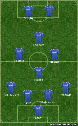 Chelsea Formation 2011