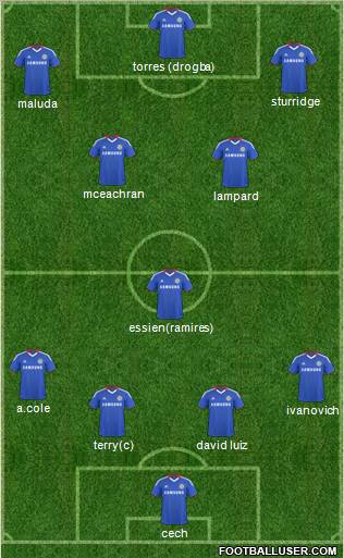 Chelsea Formation 2011
