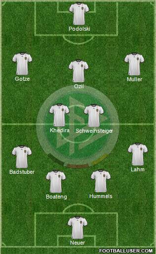 Germany Formation 2011