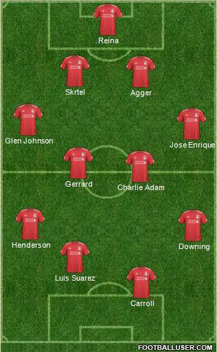 Liverpool Formation 2011