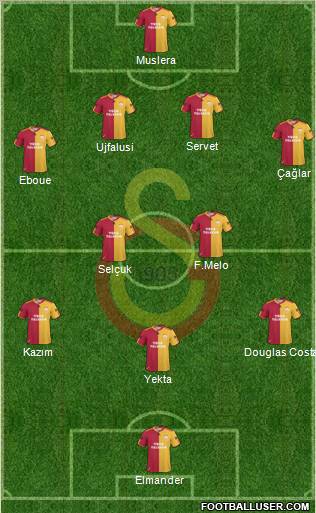 Galatasaray SK Formation 2011