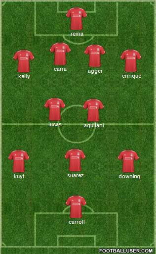 Liverpool Formation 2011