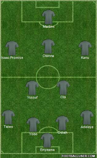Niger Tornadoes FC Formation 2011
