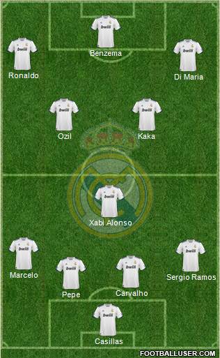 Real Madrid C.F. Formation 2011