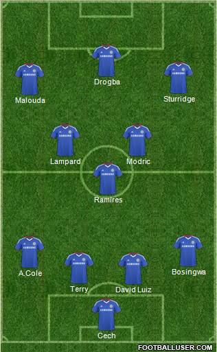 Chelsea Formation 2011