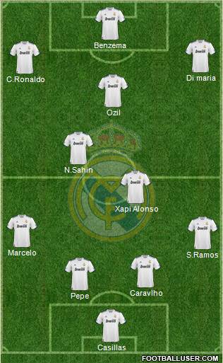 Real Madrid C.F. Formation 2011
