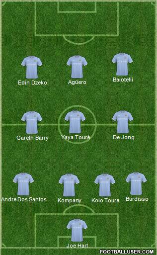 Manchester City Formation 2011