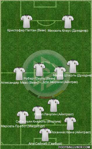 Germany Formation 2011