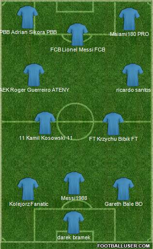Europa League Team Formation 2011