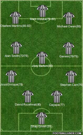 Newcastle United Formation 2011