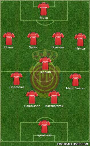 R.C.D. Mallorca S.A.D. Formation 2011