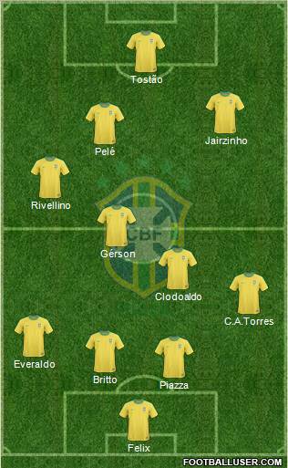 Brazil Formation 2011