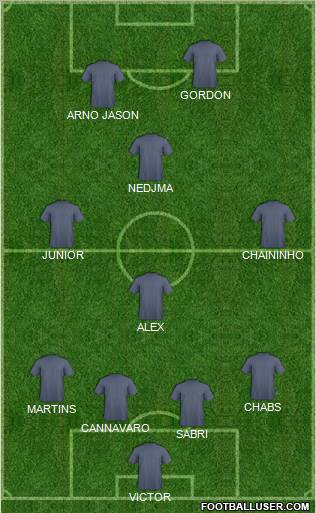 Pro Evolution Soccer Team Formation 2011