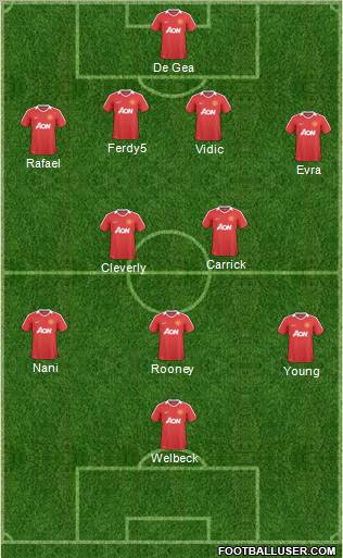 Manchester United Formation 2011