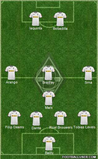 Borussia Mönchengladbach Formation 2011