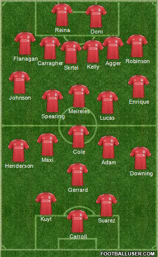 Liverpool Formation 2011