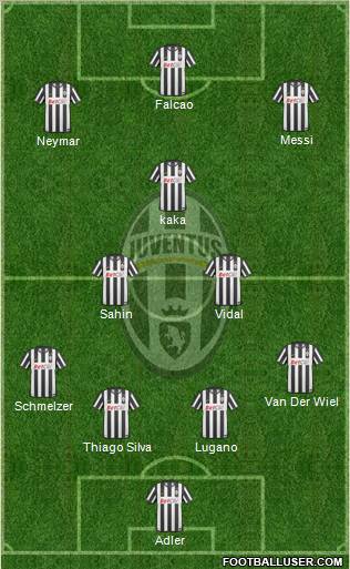 Juventus Formation 2011