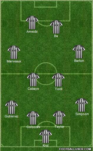 Newcastle United Formation 2011