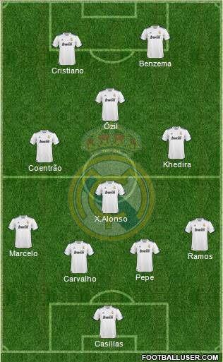 Real Madrid C.F. Formation 2011