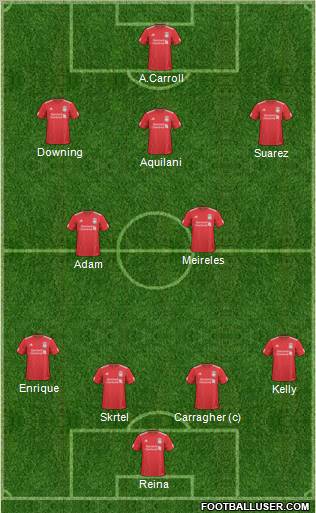 Liverpool Formation 2011