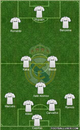 Real Madrid C.F. Formation 2011