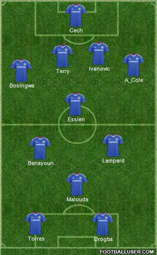 Chelsea Formation 2011