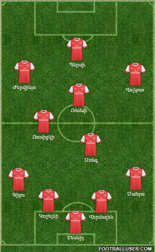 Arsenal Formation 2011