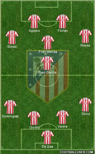 C. Atlético Madrid S.A.D. Formation 2011