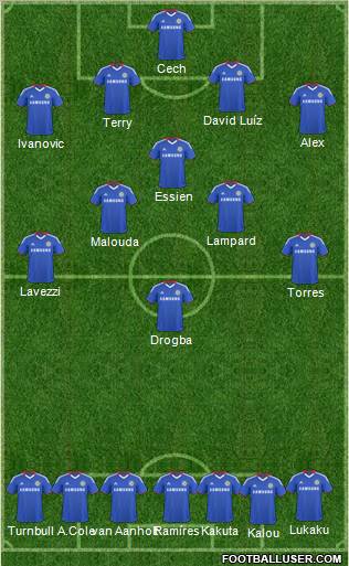 Chelsea Formation 2011