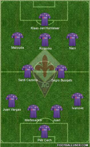 Fiorentina Formation 2011
