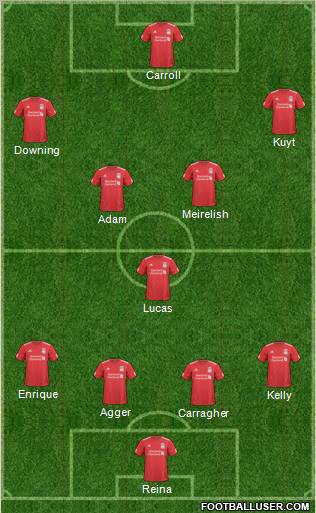 Liverpool Formation 2011