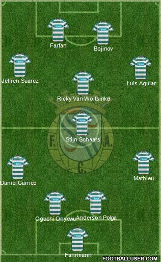 Futebol Clube de Alverca Formation 2011
